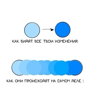 Качественные тапочки и галоши оптом из Кыргызстана | Доставка по всему миру