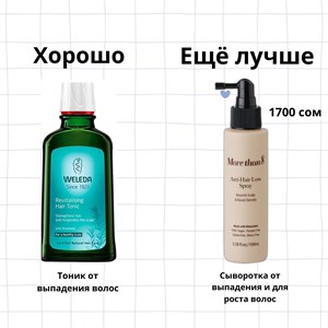 Сыворотка для восстановления волос | Эффективное решение от выпадения