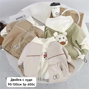 Качественная детская одежда оптом из Китая - низкие цены и доставка по всему КР и СНГ