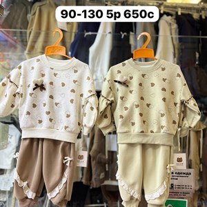 Качественная детская одежда оптом - надежные поставки из Китая